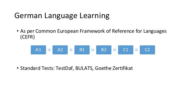German A1 Intro