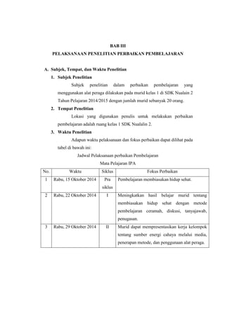 BAB III 
PELAKSANAAN PENELITIAN PERBAIKAN PEMBELAJARAN 
A. Subjek, Tempat, dan Waktu Penelitian 
1. Subjek Penelitian 
Subjek penelitian dalam perbaikan pembelajaran yang 
menggunakan alat peraga dilakukan pada murid kelas 1 di SDK Nualain 2 
Tahun Pelajaran 2014/2015 dengan jumlah murid sebanyak 20 orang. 
2. Tempat Penelitian 
Lokasi yang digunakan penulis untuk melakukan perbaikan 
pembelajaran adalah ruang kelas 1 SDK Nualalin 2. 
3. Waktu Penelitian 
Adapun waktu pelaksanaan dan fokus perbaikan dapat dilihat pada 
tabel di bawah ini: 
Jadwal Pelaksanaan perbaikan Pembelajaran 
Mata Pelajaran IPA 
No. Waktu Siklus Fokus Perbaikan 
1 Rabu, 15 Oktober 2014 Pra 
siklus 
Pembelajaran membiasakan hidup sehat. 
2 Rabu, 22 Oktober 2014 I Meningkatkan hasil belajar murid tentang 
membiasakan hidup sehat dengan metode 
pembelajaran ceramah, diskusi, tanyajawab, 
penugasan. 
3 Rabu, 29 Oktober 2014 II Murid dapat mempresentasikan kerja kelompok 
tentang sumber energi cahaya melalui media, 
penerapan metode, dan penggunaan alat peraga. 
 