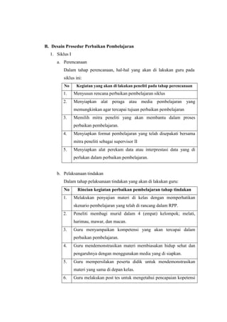 B. Desain Prosedur Perbaikan Pembelajaran 
1. Siklus I 
a. Perencanaan 
Dalam tahap perencanaan, hal-hal yang akan di lakukan guru pada 
siklus ini: 
No Kegiatan yang akan di lakukan peneliti pada tahap perencanaan 
1. Menyusun rencana perbaikan pembelajaran siklus 
2. Menyiapkan alat peraga atau media pembelajaran yang 
memungkinkan agar tercapai tujuan perbaikan pembelajaran 
3. Memilih mitra peneliti yang akan membantu dalam proses 
perbaikan pembelajaran. 
4. Menyiapkan format pembelajaran yang telah disepakati bersama 
mitra peneliti sebagai supervisor II 
5. Menyiapkan alat perekam data atau interprestasi data yang di 
perlukan dalam perbaikan pembelajaran. 
b. Pelaksanaan tindakan 
Dalam tahap pelaksanaan tindakan yang akan di lakukan guru: 
No Rincian kegiatan perbaikan pembelajaran tahap tindakan 
1. Melakukan penyajian materi di kelas dengan memperhatikan 
skenario pembelajaran yang telah di rancang dalam RPP. 
2. Peneliti membagi murid dalam 4 (empat) kelompok; melati, 
harimau, mawar, dan macan. 
3. Guru menyampaikan kompetensi yang akan tercapai dalam 
perbaikan pembelajaran. 
4. Guru mendemonstrasikan materi membiasakan hidup sehat dan 
pengaruhnya dengan menggunakan media yang di siapkan. 
5. Guru mempersilakan peserta didik untuk mendemonstrasikan 
materi yang sama di depan kelas. 
6. Guru melakukan post tes untuk mengetahui pencapaian kopetensi 
 