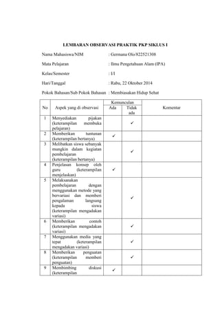 LEMBARAN OBSERVASI PRAKTIK PKP SIKLUS I 
Nama Mahasiswa/NIM : Germana Olo/822521308 
Mata Pelajaran : Ilmu Pengetahuan Alam (IPA) 
Kelas/Semester : I/I 
Hari/Tanggal : Rabu, 22 Oktober 2014 
Pokok Bahasan/Sub Pokok Bahasan : Membiasakan Hidup Sehat 
No Aspek yang di observasi 
Kemunculan 
Ada Tidak Komentar 
ada 
1 Menyediakan pijakan 
(keterampilan membuka 
pelajaran) 
 
2 Memberikan tuntunan 
(keterampilan bertanya) 
 
3 Melibatkan siswa sebanyak 
mungkin dalam kegiatan 
pembelajaran 
(keterampilan bertanya) 
 
4 Penjelasan konsep oleh 
guru (keterampilan 
menjelaskan) 
 
5 Melaksanakan 
pembelajaran dengan 
menggunakan metode yang 
bervariasi dan memberi 
pengalaman langsung 
kepada siswa 
(keterampilan mengadakan 
variasi) 
 
6 Memberikan contoh 
(keterampilan mengadakan 
variasi) 
 
7 Menggunakan media yang 
tepat (keterampilan 
mengadakan variasi) 
 
8 Memberikan penguatan 
(keterampilan memberi 
penguatan) 
 
9 Membimbing diskusi 
(keterampilan 
 
 