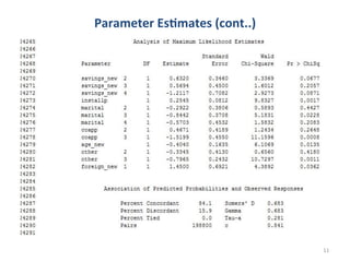 Parameter	
  Es<mates	
  (cont..)	
  

11	
  

 