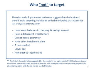 Who	
  “not”	
  to	
  target	
  
	
  
The	
  odds	
  raAo	
  &	
  parameter	
  esAmates	
  suggest	
  that	
  the	
  business	
  
should	
  avoid	
  targeAng	
  individuals	
  with	
  the	
  following	
  characterisAcs	
  
(not	
  arranged	
  in	
  order	
  of	
  priority)	
  
	
  

– 
– 
– 
– 
– 
– 
– 

Have	
  lower	
  balances	
  in	
  checking	
  	
  &	
  savings	
  account	
  
Have	
  a	
  delinquent	
  credit	
  history	
  	
  
Do	
  not	
  have	
  a	
  guarantor	
  	
  
Have	
  other	
  installment	
  plans	
  
A	
  non	
  resident	
  
Lower	
  age	
  
High	
  debt-­‐to-­‐income	
  raAo	
  

**	
  The	
  list	
  of	
  characterisAcs	
  suggested	
  by	
  the	
  model	
  is	
  for	
  a	
  given	
  set	
  of	
  1000	
  data	
  points	
  and	
  
should	
  not	
  be	
  extrapolated	
  to	
  other	
  scenarios.	
  This	
  interpretaAon	
  is	
  only	
  for	
  the	
  purpose	
  of	
  a	
  
classroom	
  project	
  and	
  should	
  not	
  be	
  used	
  otherwise.	
  
12	
  

 