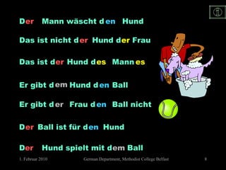 D Mann wäscht d   Hund Das ist nicht d   Hund d Frau Das ist d  Hund d  Mann   . Er gibt d    Hund d  Ball D  Ball ist für d  Hund D Hund spielt mit d  Ball er er er er en en er er em en em Er gibt d    Frau d  Ball nicht er en es es 