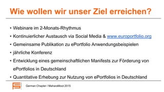 Wie wollen wir unser Ziel erreichen?
• Webinare im 2-Monats-Rhythmus
• Kontinuierlicher Austausch via Social Media & www.europortfolio.org
• Gemeinsame Publikation zu ePortfolio Anwendungsbeispielen
• jährliche Konferenz
• Entwicklung eines gemeinschaftlichen Manifests zur Förderung von
ePortfolios in Deutschland
• Quantitative Erhebung zur Nutzung von ePortfolios in Deutschland
German Chapter / MaharaMoot 2015
 