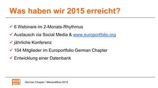 Was haben wir 2015 erreicht?
 6 Webinare im 2-Monats-Rhythmus
 Austausch via Social Media & www.europortfolio.org
 jährliche Konferenz
 104 Mitglieder im Europortfolio German Chapter
 Entwicklung einer Datenbank
German Chapter / MaharaMoot 2015
 