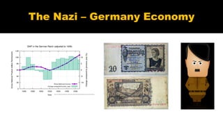 The Nazi – Germany Economy
 