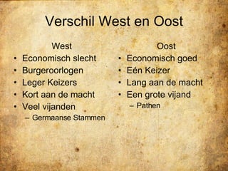 Verschil West en Oost West Economisch slecht Burgeroorlogen Leger Keizers Kort aan de macht Veel vijanden Germaanse Stammen Oost Economisch goed Eén Keizer Lang aan de macht Een grote vijand Pathen 