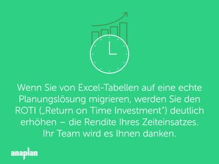 Wenn Sie von Excel-Tabellen auf eine echte
Planungslösung migrieren, werden Sie den
ROTI („Return on Time Investment“) deutlich
erhöhen – die Rendite Ihres Zeiteinsatzes.
Ihr Team wird es Ihnen danken.
 
