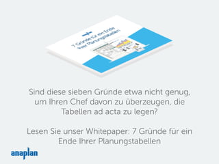 Sind diese sieben Gründe etwa nicht genug,
um Ihren Chef davon zu überzeugen, die
Tabellen ad acta zu legen?
Lesen Sie unser Whitepaper: 7 Gründe für ein
Ende Ihrer Planungstabellen
 
