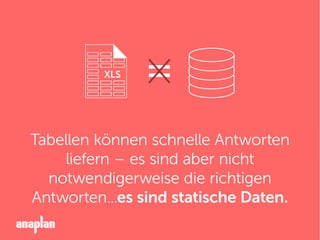 Tabellen können schnelle Antworten
liefern – es sind aber nicht
notwendigerweise die richtigen
Antworten...es sind statische Daten.
=XLS
×
 
