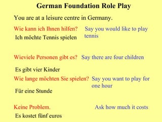 German Foundation Role Play You are at a leisure centre in Germany. Wie kann ich Ihnen hilfen?  Say you would like to play    tennis Wieviele Personen gibt es?   Say there are four children Wie lange möchten Sie spielen?  Say you want to play for    one hour Keine Problem. Ask how much it costs Ich möchte Tennis spielen Es gibt vier Kinder Für eine Stunde Es kostet fünf euros 