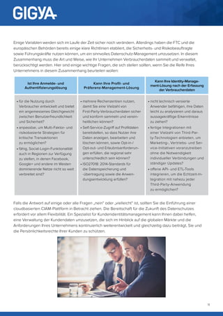 11
Einige Variablen werden sich im Laufe der Zeit sicher noch verändern. Allerdings haben die FTC und die
europäischen Behörden bereits einige klare Richtlinien etabliert, die Sicherheits- und Risikobeauftragte
sowie Führungskräfte nutzen können, um ein sinnvolles Datenschutz-Management umzusetzen. In diesem
Zusammenhang muss die Art und Weise, wie Ihr Unternehmen Verbraucherdaten sammelt und verwaltet,
berücksichtigt werden. Hier sind einige wichtige Fragen, die sich stellen sollten, wenn Sie die Reife Ihres
Unternehmens in diesem Zusammenhang beurteilen wollen:
Falls die Antwort auf einige oder alle Fragen „nein“ oder „vielleicht“ ist, sollten Sie die Einführung einer
cloudbasierten CIAM-Plattform in Betracht ziehen. Die Bereitschaft für die Zukunft des Datenschutzes
erfordert vor allem Flexibilität. Ein Spezialist für Kundenidentitätsmanagement kann Ihnen dabei helfen,
eine Verwaltung der Kundendaten umzusetzen, die sich im Hinblick auf die globalen Märkte und die
Anforderungen Ihres Unternehmens kontinuierlich weiterentwickelt und gleichzeitig dazu beiträgt, Sie und
die Persönlichkeitsrechte Ihrer Kunden zu schützen.
Ist Ihre Anmelde- und
Authentifizierungslösung
Kann Ihre Profil- und
Präferenz-Management-Lösung
Kann Ihre Identity-Manage-
ment-Lösung nach der Erfassung
der Verbraucherdaten
•	für die Nutzung durch
Verbraucher entwickelt und bietet
ein angemessenes Gleichgewicht
zwischen Benutzerfreundlichkeit
und Sicherheit?
•	anpassbar, um Multi-Faktor- und
risikobasierte Strategien für
kritische Transaktionen
zu ermöglichen?
•	fähig, Social-Login-Funktionalität
auch in Regionen zur Verfügung
zu stellen, in denen Facebook,
Google+ und andere im Westen
dominierende Netze nicht so weit
verbreitet sind?
•	mehrere Rechenzentren nutzen,
damit Sie eine Vielzahl von
First-Party-Verbraucherdaten sicher
und konform sammeln und verein-
heitlichen können?
•	Self-Service-Zugriff auf Profildaten
bereitstellen, so dass Nutzer ihre
Daten anzeigen, bearbeiten und
löschen können, sowie Opt-in-/
Opt-out- und Erlaubnisanforderun-
gen erfüllen, die regional sehr
unterschiedlich sein können?
•	ISO27018: 2014-Standards für
die Datenspeicherung und
-übertragung sowie die Anwen-
dungsentwicklung erfüllen?
•	nicht technisch versierte
Anwender befähigen, ihre Daten
leicht zu analysieren und daraus
aussagekräftige Erkenntnisse
zu ziehen?
•	fertige Integrationen mit
einer Vielzahl von Third-Par-
ty-Technologien anbieten, um
Marketing-, Vertriebs- und Ser-
vice-Initiativen voranzutreiben
ohne die Notwendigkeit
individueller Verbindungen und
ständiger Updates?
•	offene API- und ETL-Tools
integrieren, um die Echtzeit-In-
tegration mit nahezu jeder
Third-Party-Anwendung
zu ermöglichen?
 