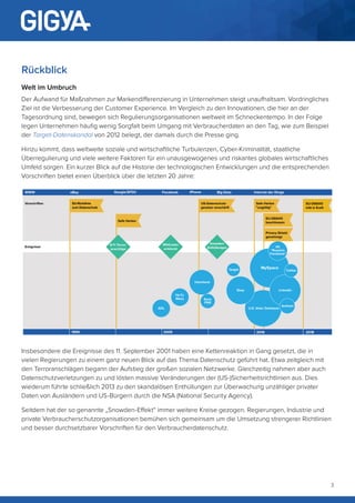 3
Rückblick
Welt im Umbruch
Der Aufwand für Maßnahmen zur Markendifferenzierung in Unternehmen steigt unaufhaltsam. Vordringliches
Ziel ist die Verbesserung der Customer Experience. Im Vergleich zu den Innovationen, die hier an der
Tagesordnung sind, bewegen sich Regulierungsorganisationen weltweit im Schneckentempo. In der Folge
legen Unternehmen häufig wenig Sorgfalt beim Umgang mit Verbraucherdaten an den Tag, wie zum Beispiel
der Target-Datenskandal von 2012 belegt, der damals durch die Presse ging.
Hinzu kommt, dass weltweite soziale und wirtschaftliche Turbulenzen, Cyber-Kriminalität, staatliche
Überregulierung und viele weitere Faktoren für ein unausgewogenes und riskantes globales wirtschaftliches
Umfeld sorgen. Ein kurzer Blick auf die Historie der technologischen Entwicklungen und die entsprechenden
Vorschriften bietet einen Überblick über die letzten 20 Jahre:
Insbesondere die Ereignisse des 11. September 2001 haben eine Kettenreaktion in Gang gesetzt, die in
vielen Regierungen zu einem ganz neuen Blick auf das Thema Datenschutz geführt hat. Etwa zeitgleich mit
den Terroranschlägen begann der Aufstieg der großen sozialen Netzwerke. Gleichzeitig nahmen aber auch
Datenschutzverletzungen zu und lösten massive Veränderungen der (US-)Sicherheitsrichtlinien aus. Dies
wiederum führte schließlich 2013 zu den skandalösen Enthüllungen zur Überwachung unzähliger privater
Daten von Ausländern und US-Bürgern durch die NSA (National Security Agency).
Seitdem hat der so genannte „Snowden-Effekt“ immer weitere Kreise gezogen. Regierungen, Industrie und
private Verbraucherschutzorganisationen bemühen sich gemeinsam um die Umsetzung strengerer Richtlinien
und besser durchsetzbarer Vorschriften für den Verbraucherdatenschutz.
AOL
FacebookWWW
1995 2005
eBay Google/SFDC Big Data Internet der DingeiPhone
Target
TK/TJ
Maxx
Safe Harbor
"ungültig"
EU-DSGVO
beschlossen
Privacy Shield
genehmigt
EU-Richtlinie
zum Datenschutz
US-Datenschutz-
gesetze verschärft
Safe Harbor
Sony
PSN
Vorschriften
Ereignisse
U.S. Voter Database
Ebay
MySpace
LinkedIn
VK
“Russia's
Facebook”
Anthem
2016
9/11 Terror-
anschläge
Snowden-
Enthüllungen
WikiLeaks
entdeckt
Heartland
EU-DSGVO
tritt in Kraft
Twitter
2018
 