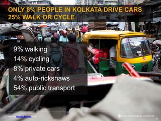 6
Photo by Nicolas Mirguet/Flickr
ONLY 8% PEOPLE IN KOLKATA DRIVE CARS
25% WALK OR CYCLE
 