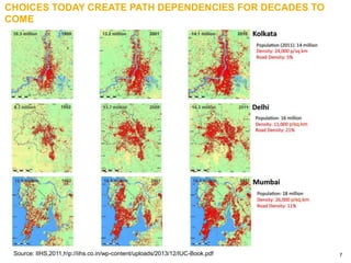 7
CHOICES TODAY CREATE PATH DEPENDENCIES FOR DECADES TO
COME
Source: IIHS,2011,hp://iihs.co.in/wp-content/uploads/2013/12/IUC-Book.pdf
 