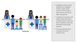  Strategies to reduce health
disparities are delegated
mainly to public health
services, and the levels at
which they are carried out
differ among states
 A network of more than 120
health-related institutions,
including sickness funds and
their associations, promotes
the health of the socially
deprived
 Primary preventive care is
mandatory by law for
sickness funds
 
