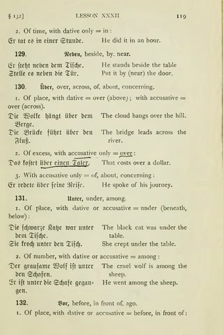 § 132] LESSON" XXXII
2. Of time, with dative only =in:
~r tat e0 in einer IStunbe. He did it in an hour.
129. ~llcbeu, beside, by. near.
6:r ite~t neben bem J:iidJe.
~teffe e~ neuen bie ~ür.
He stands beside the table
Put it by (near) the door.
130. Über, over, across, of, abont, concerning.
Il9
r. Of place, with dati'e = over (above); with accusative =
over (across).
~ie $offe lJängt über bem The cloud hangs over the hill.
5,Berge.
1.'ie 5Briide fü~rt iiber ben The bridge leads across the
Rhtü. ri,·er.
2. Of excess, with accusative onlv = twer:
- - . ,----
't'o0 foitet ii(ier einen 'J:o{er. That rnsts o,·er a dollar.
-3. ".ith accusative only = of, about, concerning:
~r rebetc iiber feine ~}teijc. He spoke of his journey.
131. Unter, under, among.
I. Of place, with. dati,·e or accusati'e = under (beneath,
below):
't'ie fcfJIDaqe Sfai2e 111ar unter
bem '.tiicfJe.
2ie frocf) unter ben '.tifdJ.
The black cat was under the
table.
She crept under the table.
2. Of number, with dative or accusative = among:
'Ver graufame ~noff ift unter The crnel wolf is among tbe
ben IBcfJofen. sheep.
~r ijt unter bie edJafe gegnn" He went among the sheep.
gen.
132. ~~or, before, in front of. ago.
1. Of place, with dative or accusati,·e = before, in front of:
 