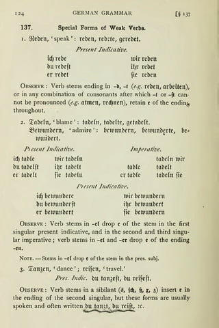 12 4 GERMAN GRAMMAR
137. Special Forms of Weak Verbs.
1. Weben, 'speak': reben, reb~te, gerebet.
idJ rebe
bu rebeft
er rebet
Present Indicative.
luir reben
i~r rebet
fie reben
[§ 137
ÜRSERVE: Verb stems ending in -b, -t (e.g. reben, arbeiten),
or in any combination of consonants after which -t or -ft can-
not be pronounced (e.g. atmen, red)nen), retain c of the endin5
throughout.
2. '..tnbefn, 'blame ,: tnbcfn, tnbefte, netnbcft.
~eluunbern, ' admire' : brlu1mbern, {lcluunberte, be::
lumibert. •
P1 ese11t lndi'rative.
id) tnbfe
btt tnbefjt
er tnbeft
luir tabefn
il)r tnbdt
fie tnbdn
lmperalive.
tnbdn lUir
tabfc fl1beft
er tnbfc tnbefn iie
I'rese11t lndiratit•e.
idJ belUunberc
bu beluunberft
er beluunbert
luir belUunbern
ifJr bell.lunbert
fie beluunbern
ÜBSERVE : Verb stems in -cl drop c of the stem in the first
singular present indicative, and in the second and third singu-
lar imperative; verb stems in -cl and -er drop e of the ending
-cn.
NOTE. -Sterns in -cl drop e of the stem in the pres. subj.
3. '..tan3en, 'dance' ; reifen, 'travel.'
Pres. lndic. bu tan3cft, bu reifcft.
ÜBSERVE: Verb stems in a sibilant (~, fd}, ~, ~, 5) insert e in
the ending of the second singular, but these forms are usually
spoken and often written bu tnn3t, bu reift, 2c.
~
 