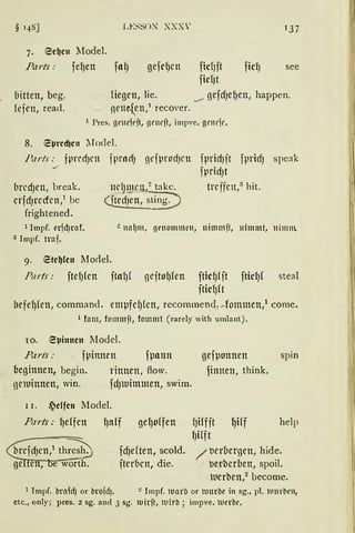 LE~SON' XXX'
7. Ec~cn Model.
Parts: fel)en faf) gefcl)cn ficf)ft
ficl)t
ficf)
137
see
bitten, beg.
lefen, read.
liegen, lie. ..- gefdJel)en, happen.
11en~en,
1
recover.
1 Pres. grnl'ft'jt, nr111•jt, impve. grnl'fr.
8. e~rcd)cn lfoclel.
J'tzrts: jprcrIJcn jprnrfJ gcfprurf)rtt fpridJit fprid) spcak
/ fpricf)t
brcd)ett, break.
crfdJrccfcn,1
bc
frightened.
ncln.!)c11,2 takc.
(fudJen, sti~
trcffcn,3
hit.
1 Impf. rrfdJrnf.
3 Impf. trnf.
2 nalJm, nrnommcn, nimmft, nimmt, nimm.
9. Etc~lcn Model.
Parts: ftelJfen ftal)f gcftol)fen fticl)l ft fticfJ( steal
fticf)ft
befel)fen, commancl. emµfef)fcn, recommend_,-fommen,1
come.
1 fam, fommft, fommt (rarely with umlaut).
IO. e~ittttClt Model.
Parts: fpinnen fµann gefµonnen spin
beginnen, begin. rinnen, flow. finnen, think.
ge tuinnen, win. fdJlUimmen, swirn.
11. ~cffcu Model.
Parts: l)effen l)nlf gef)offen fJiffft f)iff
l)Hft
help
fd)eften, scold. / verbergen, hide.
fterbcn, die. oerberben, spoil.
uerben,2
becorne.
1 Jmpf. brnfd) or broidJ. '.! Impf. ltlctrb or uurbr in sg., pl. llllt'~rn,
etc., only; pres. 2 sg. and 3 sg. lllirft, ltiirb j impve. uerbr.
 
