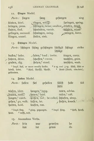 GEIUIAN GR.-~DIAR
I 2. Eingen lfodel.
Parts: fingen fang gejungen sing
uinbcn, bind.
bringen, press.
finbcn, find.
geringen, succeed.
ffingctt, sound.
'-ringrn, wriii~ fpringen, spring.
fdJlingrn, twine; swallow;l'trinfcn, drink.
fd)tuinben, vanish. ~1uin.'Drn, wi;;d'?
fdJluingrn, swing. /.3wingcn, force.
iinfen, sink.
r3. ed}Cagcn Model.
Parts: fdJ(agen fd)fttg gcfdJlngen fdJfägjt fd)fnge strike
fd)fägt
6acfen,1 hake.
/ faf)rcn, drive.
grauen, dig.
,......faben,2 load ; invite.
fdJaffen,3
create.
fte{Jcn,4 stand.
trngcn, carry.
tundJfen, grow.
tunfd;rn, wash.
1 Impf. buf, or more usually badte.
fobeft, lobet. 3
ldJuf, fdJaffit, fdJafft.
2 2 sg. and 3 sg. fiibjt, fäbt or
4 ftanb (jtnnb, obsolete),
geftanbcn.
14. ~allcn lfodel.
.Rlrts: faffcn ficf gefoHcn fiiff jt
fiifft
faffe
bfnfcn, l>low. IJlltlßCll,3
hang. rnten, aclvise.
~J1rnten, roaSt:" ~1~11,~ l;._e,;. ntfen," call.
fllllgen,1 catch. -f;d13cn, bid; be called. fdJlafen, sleep.
gef)en,2 go, walk. fnfirn, let. / ftof3en, knock.I
fJtt1ten, hold. faufen, run.
fall
1 Impf. ~ng. 2 ning, gegangen. 3 Impf. 1Jing. 4
1Jieb, ~a11ft,
~ant. 5 rnf11„ rnft.
15. Anomalous Verbs.
Parts: fein
tun
war
tat
getuefen
getmt
be
do
,)
 