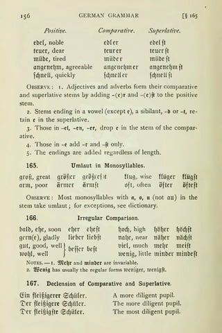 156 GERMA~ GRAMilAR [§ 165
Positive. Comparati71e. Super!ative.
ebef, noble ebf er ebef ft
teuer, dear teurer teuer ft
mübe, tired miil'er mübe ft
angene~m, agreeable angcneQm er angeneQm ft
fcf)neff, quickly fdJneHer fd)llC lf f1
ÜBSER'E: 1. Adjectives and adverbs form their comparative
and superlative stems by adding -(c)r an<l -(c)ft to the positive
stem.
2. Sterns ending in a vowel (except c), a sibilant, -b or -t, re-
tain c in the superlative.
3. Those in -cl, -cn, -er, drop c in the stem of the compar-
ative.
4. Those in -c aclcl -r and -ft only.
5. The endings are added regardless of length.
165. Umlaut in Monosyllables.
!l"OB, great grüner Ariif)(riit f(un, wise ffüger ffügft
arm, poor örmer örmft oft, often öfter öfteft
ÜBSERVE: Most monosyllables with a, o, u (not au) in the
stem take umlaut ; for exceptions, see dictionary.
166. Irregular Comparison.
ba(b, efJe, soon elJer e(Jeft
nern(e), gladly lieber liebft
)llt, good, weil} beijcr beft
li.lO (J(, weil
lJOdJ, high (JöfJer f)öcf)ft
no(Je, near niilJer näcf)ft
t1ief, much melJr meift
wenig, little minber minbeft
NoTES. - 1. 9Jlc~r and minbcr are invariable.
2. m3cni11 has usually the regular forms lticniger, iucnigft.
167. Declension of Comparative and Superlative.
~in ffei%igerer ecf)üfer.
't'er ffeifiigere ®cf)iilcr.
't'er ffei%igfte ecf)füer.
A more diligent pupil.
The more diligent pnpil.
The most diligent pupil.
 