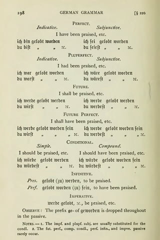 GER~IAN GRAMMAR [§ 226
PERFECT.
lndicative. Sub.functive.
I have been praiseJ, etc.
icf) bin gelobt tuorben icf) fei gefobt morben
bu bift „ „ 2c. bu feieft „ „ 2c.
PLUPERFECT.
lndicalive. Sub.f1mctive.
I had been praised, etc.
icf) luar gefobt morben icf) luiire gefobt luorben
bu luarft „ „ 2c. bu luiireft „ 11 2c.
FUTURE.
I shall be praised, etc.
icf) luerbe gelobt luerben idJ luerbe gefobt luerben
bu luirjt 11 2c. bu luerbejt „ „ 2c.
FUTURE PERFECT.
I shall have been praised, etc.
icf) luerbe gelobt lDorben fein icf) luerbe gelobt luorben fein
bu luirjt „ „ 2c. bu werbeft „ „ „ 2c.
CONDITIONAL.
Simple.
I should be praised, etc.
icf) luiirbe gefobt llJerben
Compound.
I should ha'e been praised, etc.
icf) luiirbe gefobt luorben fein
bu lDiirbeft 11 „ 2c. bu tuiirbejt „ !' „ 2c.
INFINITIVE.
Pres. gelobt (3u) werben, to be praised.
.Pt1f. gefobt morben ()u) fein, to have been praised.
l!JPERATIVE.
ltlerbe gelobt, 2c, be praised, etc.
ÜBSERVE: The prefix ge- of geluorben is dropped throughout
in the passive.
NoTES. - 1. The impf. and plupf. subj. are usually substituted for the
condl. 2. The fut. perf., comp. condl., perf. infin., and impve. passive
rarely occur.
 