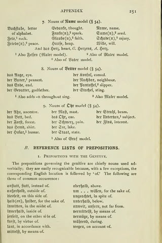 APPENDIX
7. Nouns of 9lamc model (§ 54).
58ucf)ftabe, letter 6'ebanfe, thought. 9lame, name.
of alphabet. ~nnfe(n),2
spark. eame(n),2.seed.
~el~,1 ruck. Q)faube(n),2 faith. 12cf)abe(n),3 mjury.
(S=riebe(n),2 peace. ~)anfe, heap. ißiUe, will.
Ancl ba(I ,Per;, heart, G. ~)eqen~, A. ,Peq.
1 Also ~dien (9Jlaler model). 2 Also of 9Jtaler model.
a Also of ~ater model.
S. Nouns of ~~cttcr model (§ 54).
ba0 9fuge, eye.
ber ~aner, 1
peasant.
ba~ (fobe, end.
ber ~et1atter, godfather.
l Also adds - lt throughuut sing.
ber .lionfn(, consul.
ber 9Iad)bar, neighbour.
ber l_ßantoffef,2 slipper.
brr 0tad)d, sting.
2 Also 9Jlafer model.
9. Nouns of C(Jr model (§ 54).
her 21(J11, ancestor.
ba~ 'Bett, bed.
ber ~orjt, forest.
ba0 .~~mb, shirt.
ber .)11for,1 hussar.
brr 9Jeajt, mast.
i:1L1{ Df)r, ear.
bt't" 2d)mrq, pain.
brr 2re, lake.
brr '2taat, slate.
1 Also of @ra f model.
ber ~trafJI, beam.
bcr llntertan,1 subject.
brr .8inil, interest.
B. REFERENCE LISTS OF PREPOSITIONS.
I. PREPOSIT!O.:S WlTH THE GE:!Tl"E.
The prepositions goYerning the genitive are chiefly nouns used ad-
verbially; they are easily recugnizable because, with a few exceptions, the
corresponding English locution is followe<l by 'of.' The following are
those of common occurrence:
anftatt, jtatt, instead of.
011fier(Jalb, outside of.
bie~ieit, on this side of.
lJalb(en), fJafber, for the sake of.
inmitten, in the midst of.
inner(Ja!b, inside of.
jenieit, on the othe1 sHe of.
fro ft, by virtue of.
laut, in accordance ''ith.
mittelft, by means of.
ober(Jalb, above.
um ••• luiUrn, for the sake of.
lltlfjead)tet, in spite of.
1111terfJalb, below.
11mwit, 11nfcrn, not far from.
l.Jermittelft, by means of.
l.Jermöge, by means of.
1uäf1renb, during.
ltiegen, on account of.
 