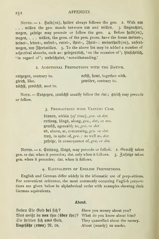 APPENDIX
Norns. - 1. .s)alb(en), ~a(brr always follows the gen. 2. With um
•. ltJiUen the gen. stands between lllll and ltJiUcn. 3. llngead)tet,
ltlcgen, 0ufo(ge may precede or follow the gen. 4. Before fJa(b(en),
megen, .•• miUen, the gens. of the pers. pruns. have the forms meinet-,
beinet-, jdnet-, uniert-, euret-, ilJret-, .SIJrct-: meinctqalb(rn), unfrrt•
megen, 11111 SqrrtmiUen. 5. To the above list may he added a number of
adjectival abverbs, such as: gefegentlid), 'on the occasion of'; !)illjid)tlid),
'in regard of'; nnbddJabet, 'notwithstanding.'
2. ADDITIONAL PREPOSITIONS WITH THE DATIVE.
entgegen, contrary to.
gtcicf), like.
ncl1ft, famt, together with.
311miber, contrary to.
näd)ft, 31111äd)ft, next to.
NoTE. - (fotgrgrn, 51111äd)ft usually follow the clat.; (lll'id) may precede
or follow.
3· PREl'OSITlüiS 'ITH Y Al'J Nt: CASE.
binnrn, within (o/ time), gm. or d'.11.
rntlan(l, {iingl'., alung, gc11., da!., or acc.
nrmäf1, agrecahly to, gm . or dtl/.
ob, above, at, cnncerning, gen. or dat.
trol~, in spite of, gen. ; as well as, dtTt.
311fo(gl', in consef}uence of, gen. ur dat.
NoTES. - 1. ~nt(ang, täug~, may preccde ur follo·.
gen. or dat. when it precedes; dat. only when it fuliows.
gen. when it precedes; dat. when it follows.
2. 0emäfi takes
3. 311fot11e takes
4. E12UIVALENTS OF ENGLISH PREPOSITIONS.
English and German differ widely in the idiomatic use of prepositions.
For convenient reference, the most commonly occurring Engli'<h prepo"i-
tions are given below in alphabetical order with examples showing their
German equivalents.
About.
Sjnbcn <Sir G3clb bei µd)?
~l~a~ mdflt b11 uon ilJm (über ilJn)?
<2 ie ftritten fidJ um(; @elb.
Ungefä~r (etwa) 9J(. 10.
Have you money about you?
What do you know about him?
They quarrelled about the money.
About (nearly) 10 marks.
 