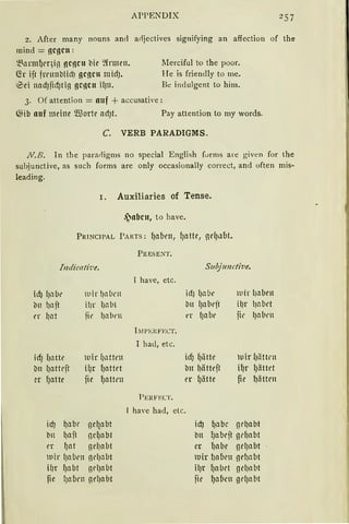 APPENDIX 2 57
2. After many nouns an<l a<ljectives signifying an affection of the
mincl = !lCßCll:
t'ai:mlJrr;in !lC!lCll bie ~frmrn.
~r ift fi:rnnblidJ gc11cu midJ.
Sei nndJiidJtig gc~1cn il)lt.
llerciful to the poor.
He is friendly to me.
Be indulgent to him.
3. Of attention = auf + accusati,·e :
@ib auf meine ~orte ctd)t. Pay attention to rny words.
C. VERB PARADIGMS.
1V.B. 1n the para<ligms no special English forms are given for the
subjunctive, as such forms are only occasionally correct, and often mis-
leading.
1. Auxiliaries of Tense.
.~iabcn, to have.
PRINCIPAL PARTS: ljabrn, fJntte, !FlJllOt.
PRESENT.
I11dicati7.!e. Sufju11cti11e.
l have, etc.
id) l)ilbt' wir IJll lil'll id) l)llbt' wir hllbrn
bu IJllft i!Jr lJnbl b11 IJabeft i!Jr tia lwt
er l1at fit• l)llht'll t'l' IJabe fit- l)llbl'tl
l 11PER FECT.
I hat!, etc.
id) 1Jl1ttt' tlir f1,1ttt'll hfJ f1iitte ltiir l1iittrn
bn l1attrft il)r 11attrt bn IJätteft il)r l)ättrt
er lJatte fie f)CIitt'11 rr l)ätte fie l)ättrn
l'E.RH:CT.
1 have had, etc.
id) [Jabr gelJ.abt id) l)abc gd)abt
bll l1aft 11cl1abt bn fJabrjt gd1abt
rr t1at gd)abt er f1abe gel)abt
tlir l1ab1•11 11t'l1abt 1uir (Jabrn gef)n bt
ilJr f1abt gd)abt il)r f1abrt gdJtibt
fie IJabrn 11d1abt fie lJnlicn gdJnbt
 