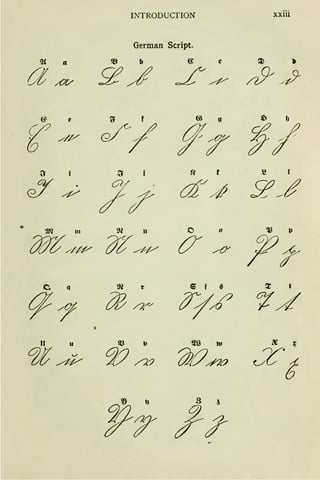 INTRODUCTION xxiii
German Script.
~ Q ~ (J (t c ~ )
a AJV !Z~ JA/ ff ~?
(i e iJ f 6l II () IJ
~ //// ~/ flt/' ?/~ t ~ i fl' f ~ (
eY #
// ä/.P SE~tß
• IDl !.llIII II .0 0 l „
(}3?,,,-/-/// a /fr// V / CY
Pr0. q !ll t' iS f e ~ t
CJ'-? ~ /)(° T/f 6;!//
lt u fll b m.1 tu ~ ~
~~ V /A~ (kJ#2/) X
t
Pi?
.B &
/-?..
 