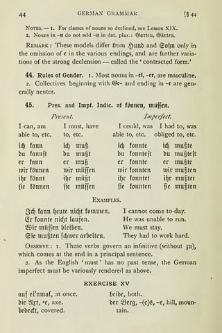 44 GERMAN GRAM:IAR
NoTES. - 1. For classes of nouns so declined, see Lesson XIX.
2. Nouns in - lt do not add -lt in dat. plur.: @arten, @ärten.
REJIARK : These models differ from ,~unb and ~of)n only in
the omission of c in the various endings, and are further varia-
tions of the strong declension - called the 'contracted form. 1
44. Rules of Gender. 1. Most nouns in -cf, -er, are rnasculine.
2. Collecti'es beginning with ffic- and ending in -e are gen-
erally nenter.
45. Pres. and Impf. Indic. of fönncn, müffen.
Prcsent. Imp{'Jfect.
I can, am I mnst, have I could, was I had to, was
able to, etc. to, etc. able to, etc. obliged to, etc.
icf) fann icf) muü icf) fonnte icf) muf3te
bu fannft bu nmi3t btt fonnteft bu muf3teft
er fonn er muf3 er fonnte er muf3te
luir fönnen wir miiifen wir fonnten luir muf3ten
H)r fönnt ifJr miif3t if)r fonntet if)r muf3tet
fie fönnen fie miijjen fie fonnten fie muf3ten
EXAMPLES.
-S'cfJ fann fJeute nicf)t fommen.
fü fonnte nicfJt foufen.
~ir miiffen ofeioen.
~ie muf3ten icf)lller nrüeiten.
I cannot come to-day.
He was unable to run.
We rnust stay.
They had to work hard.
ÜBSERVE: I. These verbs govern an infinitive (without 3u),
which comes at the end in a principal sentence.
2. As the English 'must' has no past tense, the German
irnperfect must be variously rendererl as above.
auf ei'mnnf, at once.
bie ~{~t, 11
e, axe.
bebecft, covered.
EXERCISE XV
üdbe, both.
ber ~erg, -(e)ß, -e, hill, rnoun-
tain.
 