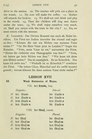 LESSON XVII 51
drive to the station. 10. The teacher will pick out a place in
the woods. 11. lIy aunt will make the coffee. 12. lIother
will unpack the baskets. 13. Ve shall eat and drink and play
in the woods. 14. Then the children will sing and dance
under the trees. 1 5. We shall enjoy ourselves ,·ery much.
16. Shall you return with the train to the city? 17. No, we
must return with the steamer.
E. Lesestück: Der Dichter Rossetti war auch als lIaler be-
rühmt. Ein Fürst aus Indien besuchte ihn einmal und sagte
zu ihm : "Können Sie mir ein Bildnis von meinem Vater
malen ? " "Ist Ihr Herr Vater jetzt in London ? " fragte der
Künstler. "Nein, mein Vater ist tot," antwortete der Fürst.
"Haben Sie vielleicht eine Photographie von ihm?" "Nein,
wir haben gar kein Bildnis von ihm." "Wie kann ich denn
sein Bildnis malen? Das ist unmöglich. Es ist lächerlich. Das
kann ich nicht tun." "Veshalb ist es lächerlich ? " erwiderte
der Fürst. "Sie haben Cäsar, Hannibal un<l die zwölf Apostel
gemalt; warum können Sie denn meinen Vater nicht malen?"
53.
LESSON XVII
Weak Declension of Nouns.
YII. ber SlnafJc, boy.
Si11!{11la r.
N bcr 5htnbe
G. be~ fürnbe n
D. bem Slnabe n
A. ben ~nabe n
rl11ral.
bir $inabe n
ber .nrnbc n
ben Sfnnbe n
hie Slnabe n
YIII. her ti)raf, count.
Singular.
N. her @raf
G. bc~ @raf en
D. brm @raf cn
A. bcn 6;raf cn
Plural.
hie @rnf cn
ber @raf cn
bcn (2raf cn
bie @raf cn
 