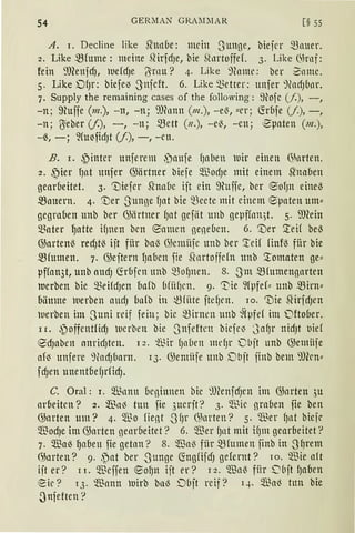 54 GERMAN GRA~DIAR [§ 55
A. I. Decline like Shrnbe: mdn _JunlJe, biejcr 5Bnuer.
2. Like 5Bfume : meine fürfdJe, bie füutoffef. 3. Like 6~rnf:
fein 9JCenidJ, luefd)e (}irnu? 4. Like 9(nmc: ber 3nmc.
5. Like DfJr: biefeJ -Snicft. 6. Like .'Better: unfer %1dJ(1nr.
7. Supply the remaining cases of the following: ~Hofc (/.), -,
-n; 9~uffe (m.), -n, -n; 9)fonn (m.), -e~, !!er; ~r(1fe (/.), -,
-n; ß;eber (/.), -, -n; 5Bctt (n.), -e~, -cn; ~paten (m.),
-~, -; ~fu3fidJt (/.), -, -cn.
B. r. ~)inter unferem -')aufe (Jaben wir einen <Shuten.
2. ~ier fJtlt unfer @iirtner biefe Sl~odJe mit einem ~11t1ben
1Jearbeitet. 3. 'tliefer Sfonbe ift ein 9~uffe, ber elof)lt eineß
~nuern. 4. '.Der _Junße f)at bie ~3eete mit einem e:paten um"
gegrnben unb ber 03iirtner (Jat gefiit unb geµffnn)t. 5. i"!füin
.'Bater ~atte if)nen bcn eamen genebcn. 6. '.Ver steif beß
@artenß redJh3 ift fiir baß ()Jemiifc ttnb ber steif finfß fiir bie
~fumen. 7. 0.)eftern 1Jnben fie 51nrtoffcfn unb 5tomnten ge"
µffan3t, unb attdJ ~rbfcn unb 5BofJnen. 8. -Sm 5Bfumengnrten
werben bie Q3eHdJen bnfb bfiifJcn. 9. ~ie ~lpfef:: unb 5Birn::
biimne werbe1t nttd) bn(b in ~fiite ftef)rn. 10. 'Die RirfdJen
uerben im Suni reif fein; bie JBirnrn ttnb ~{pfef im Oftober.
1 r. ,~offcntfidJ werben bie ~nfeften biefc~ J'afJr nidJt tiid
9dJnben anridJten. 12. tBir (Jnben mdJr übft unb @emiije
afo unfere 9(acfJflarn. 13. @emiife tmb Dbjt finb bem 9fün„
fdJen unentbefJrfid).
C. Oral: 1. ~~nnn bcl)innen bie 9J?enfcfJcn im @nrten 3u
ar(1dtcn? 2. Wa'3 tun fie 3uerjt? 3. Q.mc graben fie ben
0.)arten um? 4. $0 fient -3f)r <Sillt·ten? 5. $er (Jat biefc
Wocf)e im ~arten gearbeitet? 6. Wer fJtlt mit ifJm gearbeitet?
7. $aß qaben fie getan? 8. füa{ fiir mrumen finb in -39rem
G;arten? 9. ")at ber ~,unge CfogfifdJ gelernt? 10. Wie aft
ijt er? 11. Weffen <0of)lt iit er? 12. Wn13 fiir DC1jt fJaben
e:ic? 13. $ann luirb baß Dbjt reif? q. $a13 tun bie
~nfeftcn?
 
