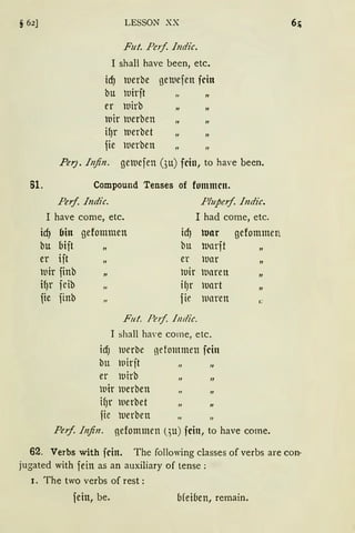 § 62] LESSON XX
Fut. Pc1f Indic.
I shall have been, etc.
id) luerbe geluefen fein
bu lllirft
er luirb
luir luerben
ifJr luerbet
fie lllerben
II
II
II
„
PetJ. Injin. geluefen (3u) fein, to have been.
61. Compound Tenses of fommcn.
Petf Indic. P!upeif. Indic.
I have come, etc. I had come, etc.
id) Clin
bu Oift
er ift
luir finb
HJr fcib
ie finb
gefommen id) luar
bu luarft
er lllar
"
luir waren
ifJr lllart
fie unren
Fut. Po/ hu!ic.
I shall have come, etc.
idJ rnerbe ßdommen fcin
bu wirft
er ltiirb
luir uerben
ifJr uerbet
fie tuerben
II
gefonnnen
II
II
„
1;
Peif. Injin. gefommen (5ll) fcin, to have come.
62. Verbs with fein. The following classes of verbs are con·
jugated with fein as an auxiliary of tense:
1. The two verbs of rest :
fein, be. bfeH1en, remain.
 