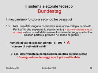 Il sistema elettorale tedesco   Bundestag Il meccanismo funziona secondo tre passaggi 1°)  Tutti i deputati vengono considerati in un unico collegio nazionale. Per i partiti che superano lo sbarramento (  > 5% o tre candidati eletti in tre collegi   ) allo scopo di determinare il numero dei seggi spettanti a ciascun partito,si procede nel modo seguente : numero di voti di ciascun partito   x  598  =  A numero di voti totali validi  E’ così determinata la composizione politica del Bundestag L’assegnazione dei seggi non è più modificabile  