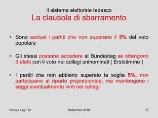 Il sistema elettorale tedesco La clausola di sbarramento Sono  esclusi i partiti che non superano il  5%  del voto popolare Gli stessi  possono accedere  al Bundestag  se ottengono 3 eletti  con il voto nei collegi uninominali ( Erststimme ) I partiti che non abbiano superato la soglia  5%,   non partecipano al riparto proporzionale, ma mantengono i seggi eventualmente vinti nei collegi   