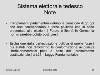 Sistema elettorale tedesco Note I regolamenti parlamentari vietano la creazione di gruppi che non corrispondano a forze politiche che si sono presentate alle elezioni ( Futuro e libertà in Germania non si sarebbe potuto costituire ) Esclusione dalla partecipazione politica di quelle forze i cui statuti non dimostrino la conformazione ai principi liberal-democratici posti a base dell’ ordinamento costituzionale ( art.21 – Legge Fondamentale) 
