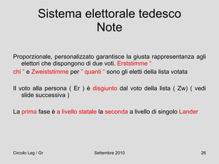 Sistema elettorale tedesco Note Proporzionale, personalizzato garantisce la giusta rappresentanza agli elettori che dispongono di due voti.  Erststimme   “ chi ”  e  Zweiststimme  per  ” quanti “  sono gli eletti della lista votata Il voto alla persona ( Er ) è  disgiunto  dal voto della lista ( Zw) ( vedi slide successiva ) La  prima  fase è  a livello statale  la  seconda  a livello di singolo  Lander 