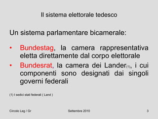 Il sistema elettorale tedesco Un sistema parlamentare bicamerale: Bundestag , la camera rappresentativa eletta direttamente dal corpo elettorale Bundesrat ,  la camera dei Lander (1) , i cui componenti sono designati dai singoli governi federali (1) I sedici stati federali ( Land ) 