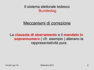 Il sistema elettorale tedesco   Bundestag Meccanismi di correzione La  clausola di sbarramento   e il   mandato in  soprannumero  ( cfr. esempio ) alterano la rappresentatività pura 