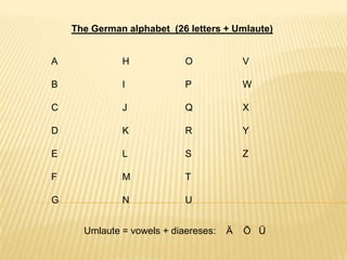 The Germanalphabet  (26 letters + Umlaute) A B C D E F G H I J K L  M N O P Q R S T U V W X Y Z Umlaute = vowels + diaereses:    Ä    Ö   Ü 