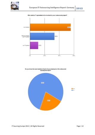 European IT Outsourcing Intelligence Report: Germany
                                                                               2012




IT Sourcing Europe 2012 | All Rights Reserved                                  Page | 12
 