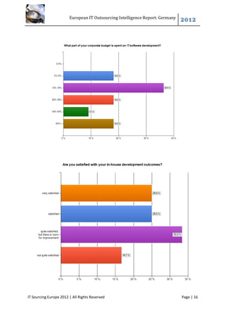 European IT Outsourcing Intelligence Report: Germany
                                                                               2012




IT Sourcing Europe 2012 | All Rights Reserved                                  Page | 16
 