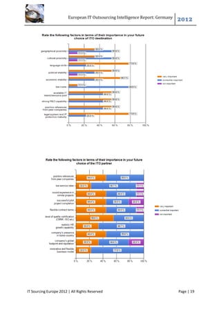 European IT Outsourcing Intelligence Report: Germany
                                                                               2012




IT Sourcing Europe 2012 | All Rights Reserved                                  Page | 19
 