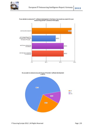 European IT Outsourcing Intelligence Report: Germany
                                                                               2012




IT Sourcing Europe 2012 | All Rights Reserved                                  Page | 20
 