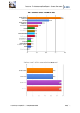 European IT Outsourcing Intelligence Report: Germany
                                                                              2012




IT Sourcing Europe 2012 | All Rights Reserved                                 Page | 5
 