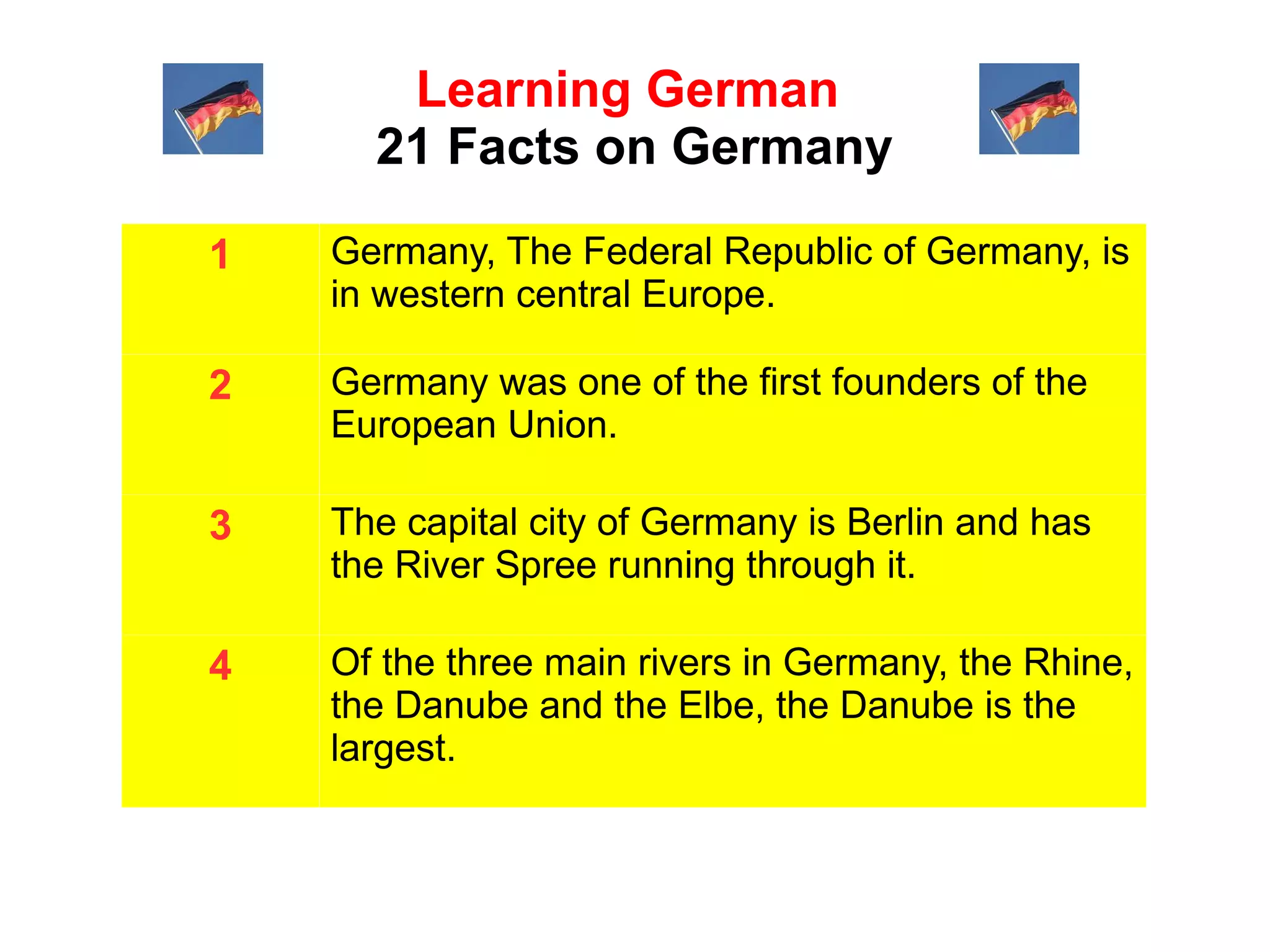 21 Interesting Germany Facts PDF
