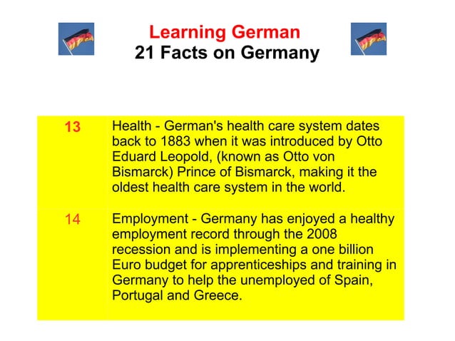21 Interesting Germany Facts | PDF