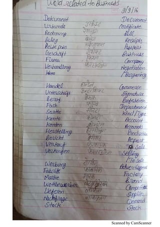 German Language Notes.pdf