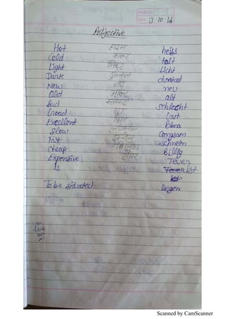 German Language Notes.pdf